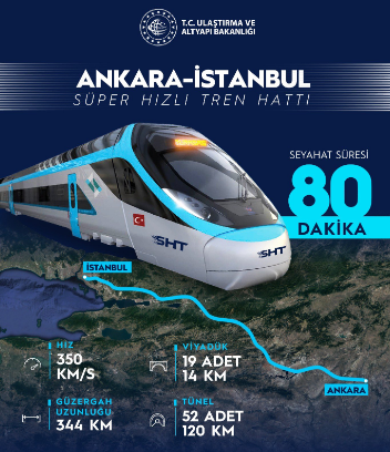 yeni süper hızlı tren kocaeli durağı