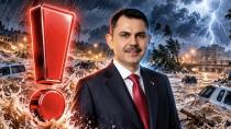 Bakan Kurum'dan Kocaeli'ye kuvvetli yağış uyarısı!